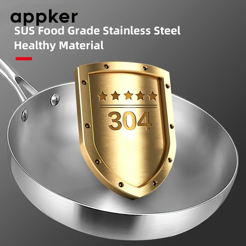 Набор из 2 антипригарных сковородок с силиконовой лопаткой, нержавеющая сталь, совместимы с индукцией