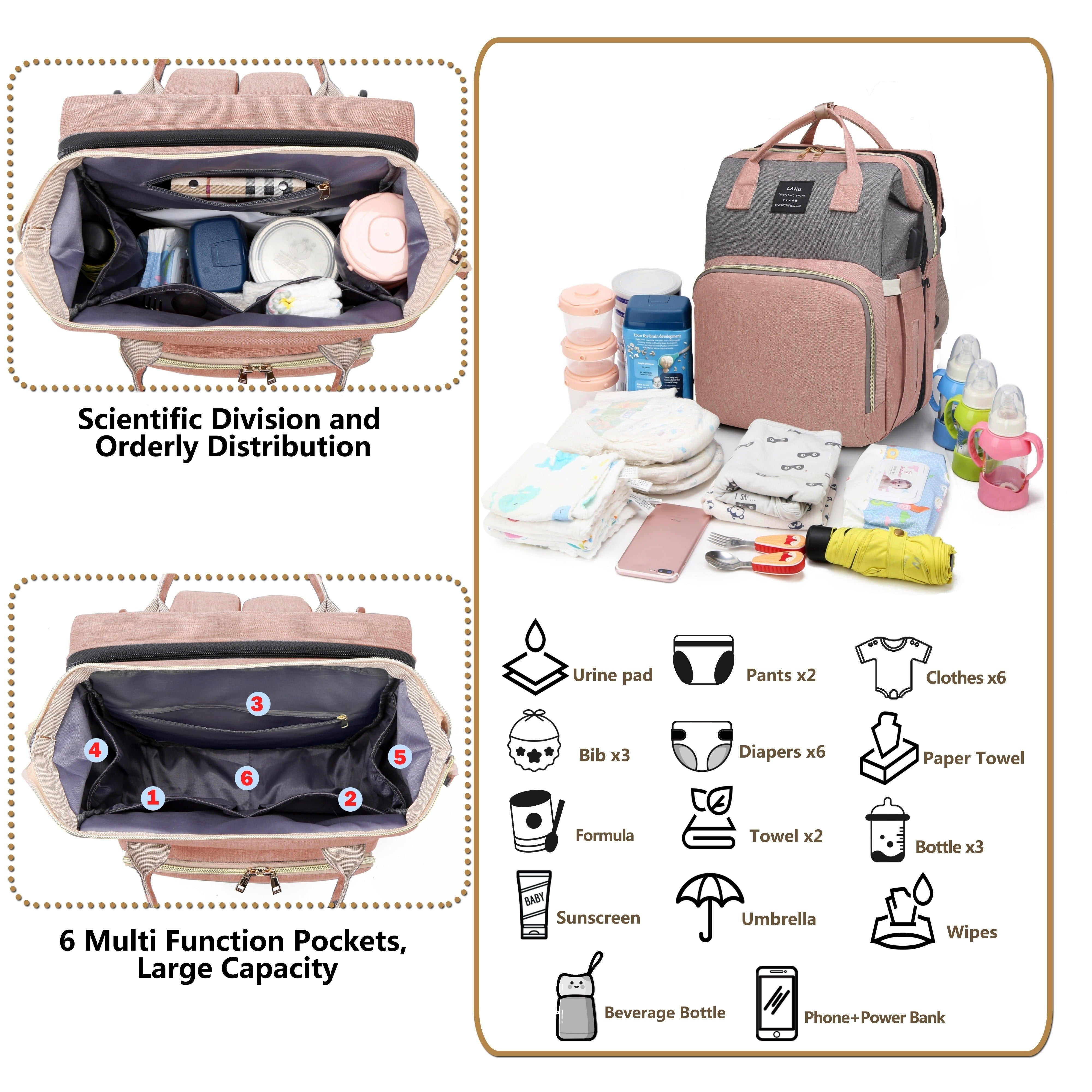 Diaper Backpack with Built-In Changing Station and Multiple Storage Pockets for Travel and Parenting