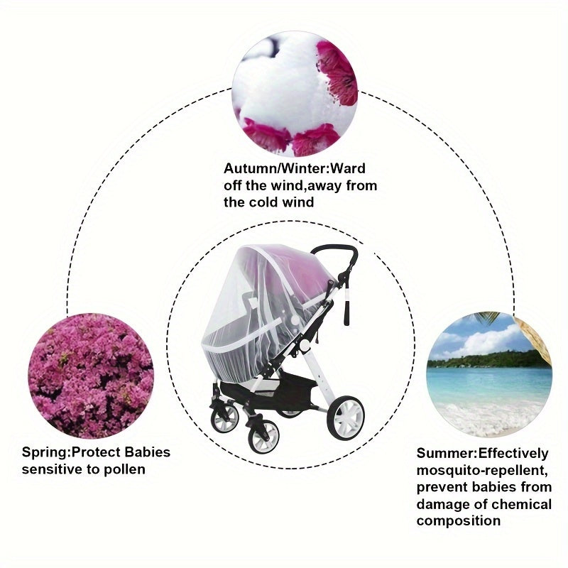 Bolalar aravachasi uchun hasharotlar tarmog'i, chivinlar va hasharotlarga qarshi himoya, avtomobil o'rindiqlari va kradllar uchun tarmoq