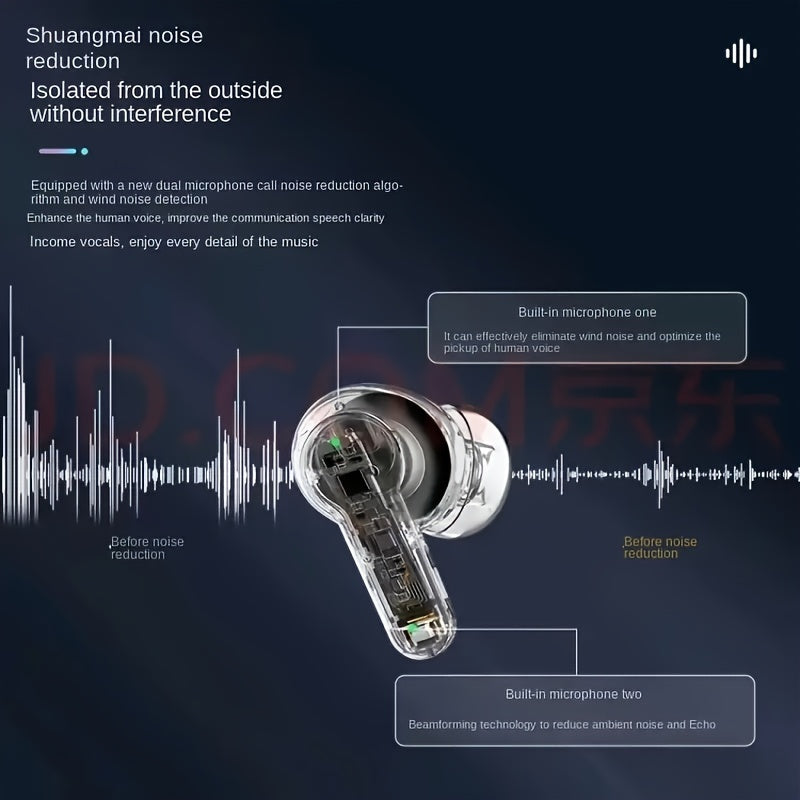 Auriculares inalámbricos auriculares verdaderamente inalámbricos con sonido HD y llamadas HD