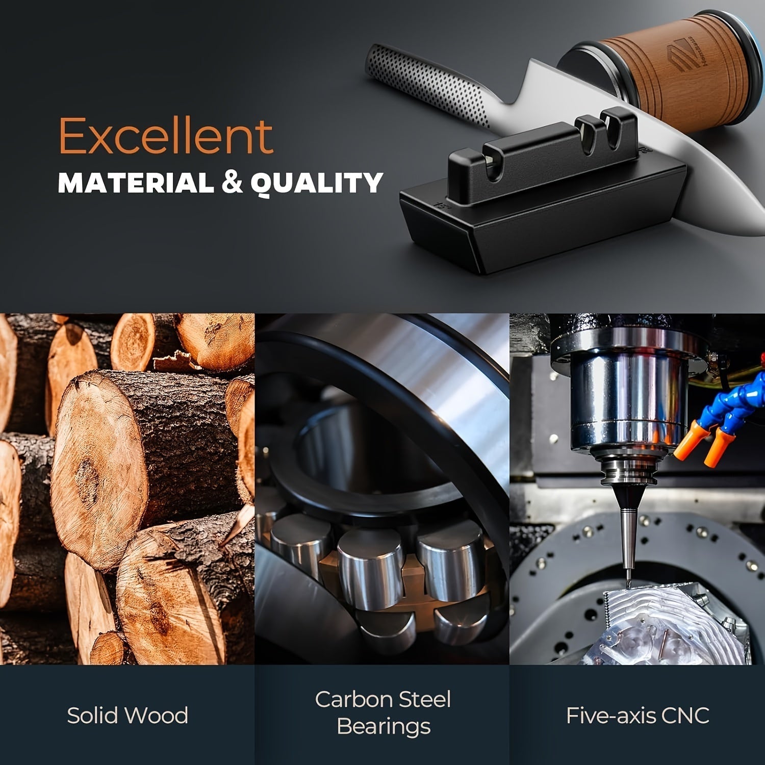 Knife Sharpener Set with Diamond and Corundum Discs, Adjustable Angles for Kitchen and Chef Knives