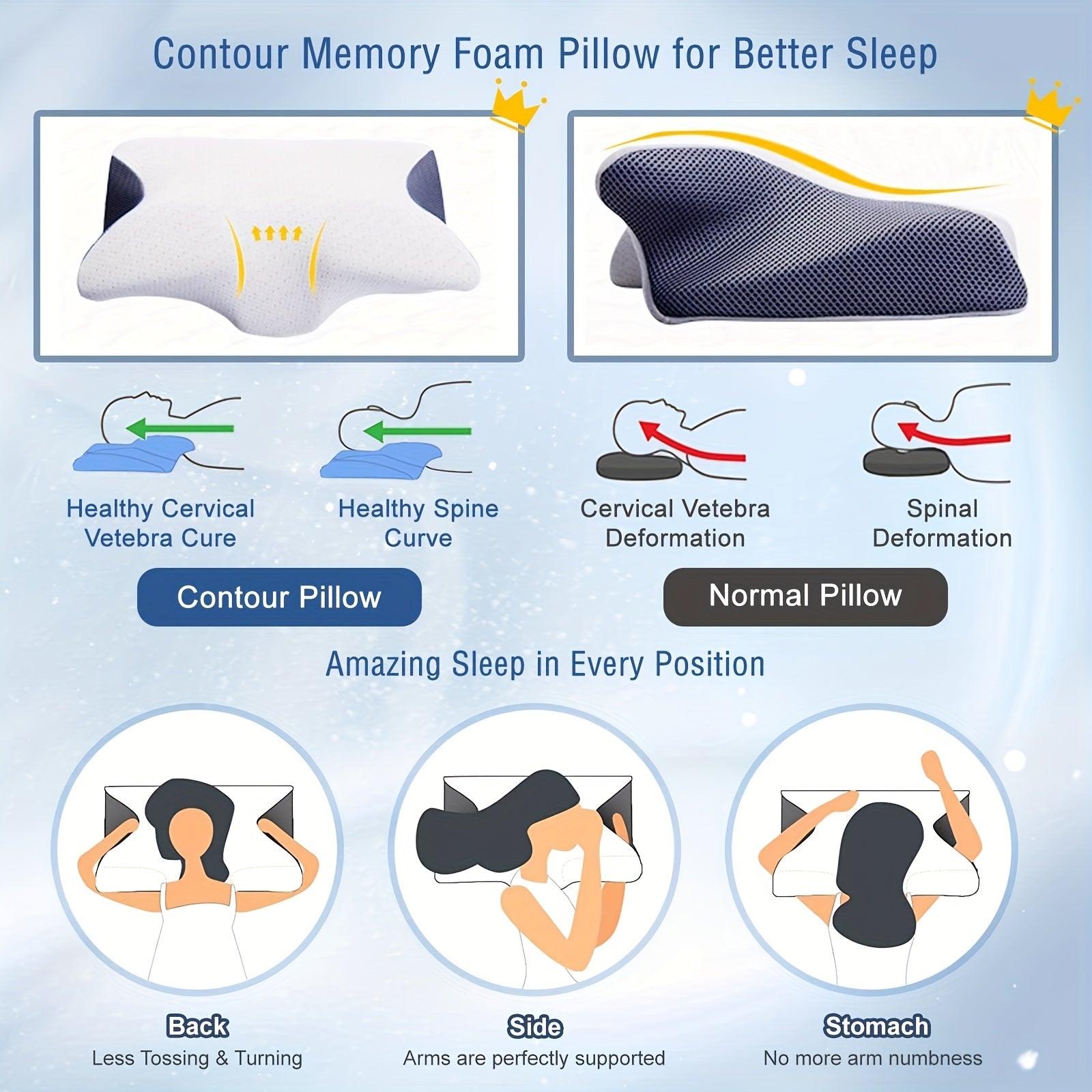 Memory Foam Cervical Pillow for Neck Pain Support Orthopedic Side Back Stomach Sleep