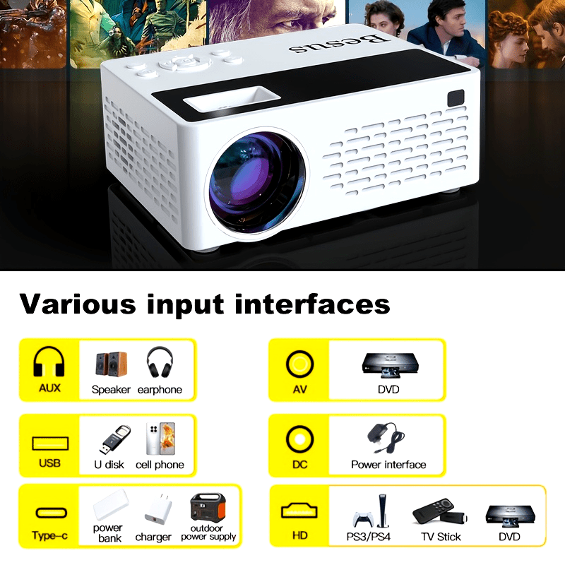 Mini Portable Video Projector with 5000 Lumens HD 1080P Support