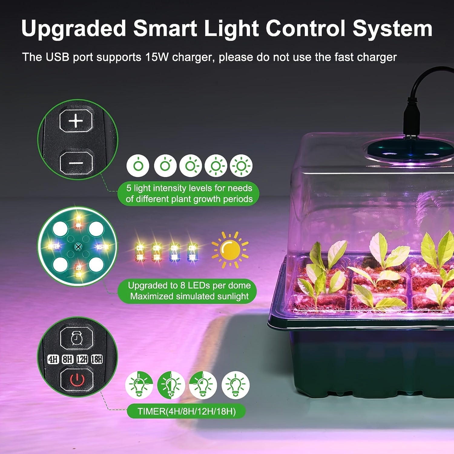 Seedling Grow Kit with LED Grow Light, Humidity Domes, Adjustable Brightness