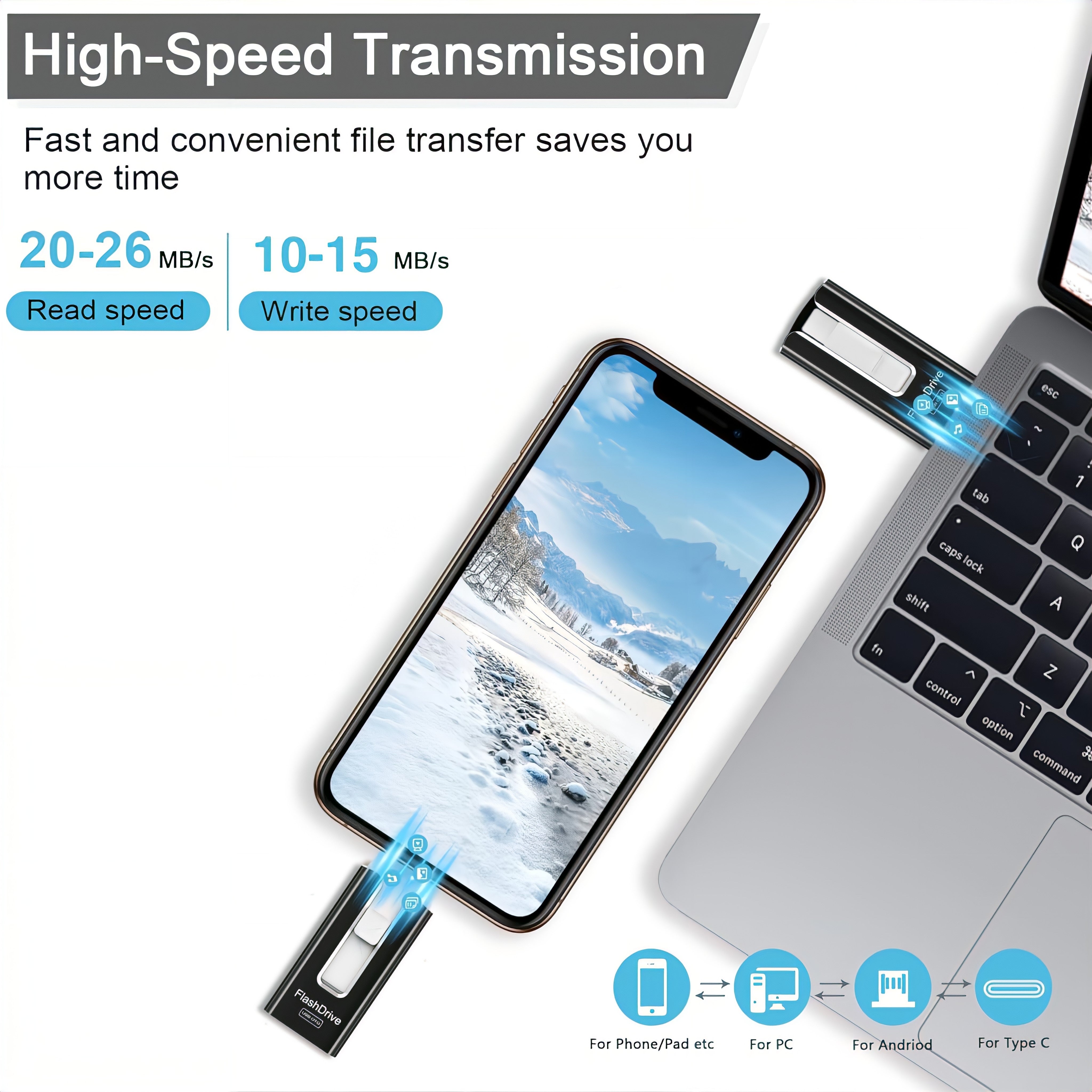 MFi Certified iPhone Photo Stick 64GB 128GB 256GB USB 3.0 External Storage