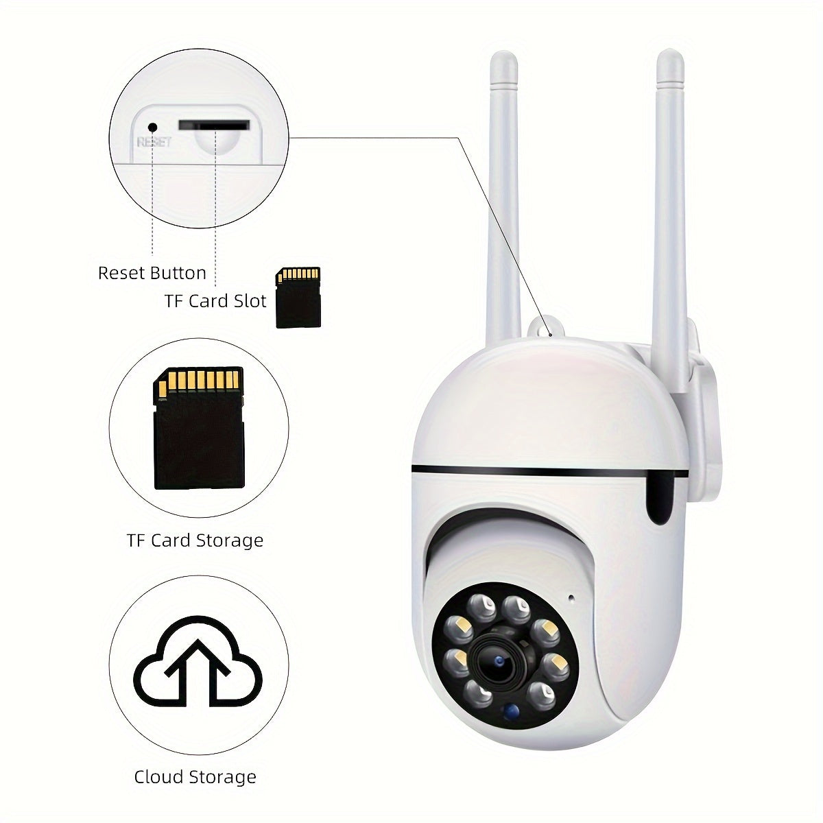 1080P Wireless Security Camera with PTZ Two-Way Audio Night Vision Motion Detection