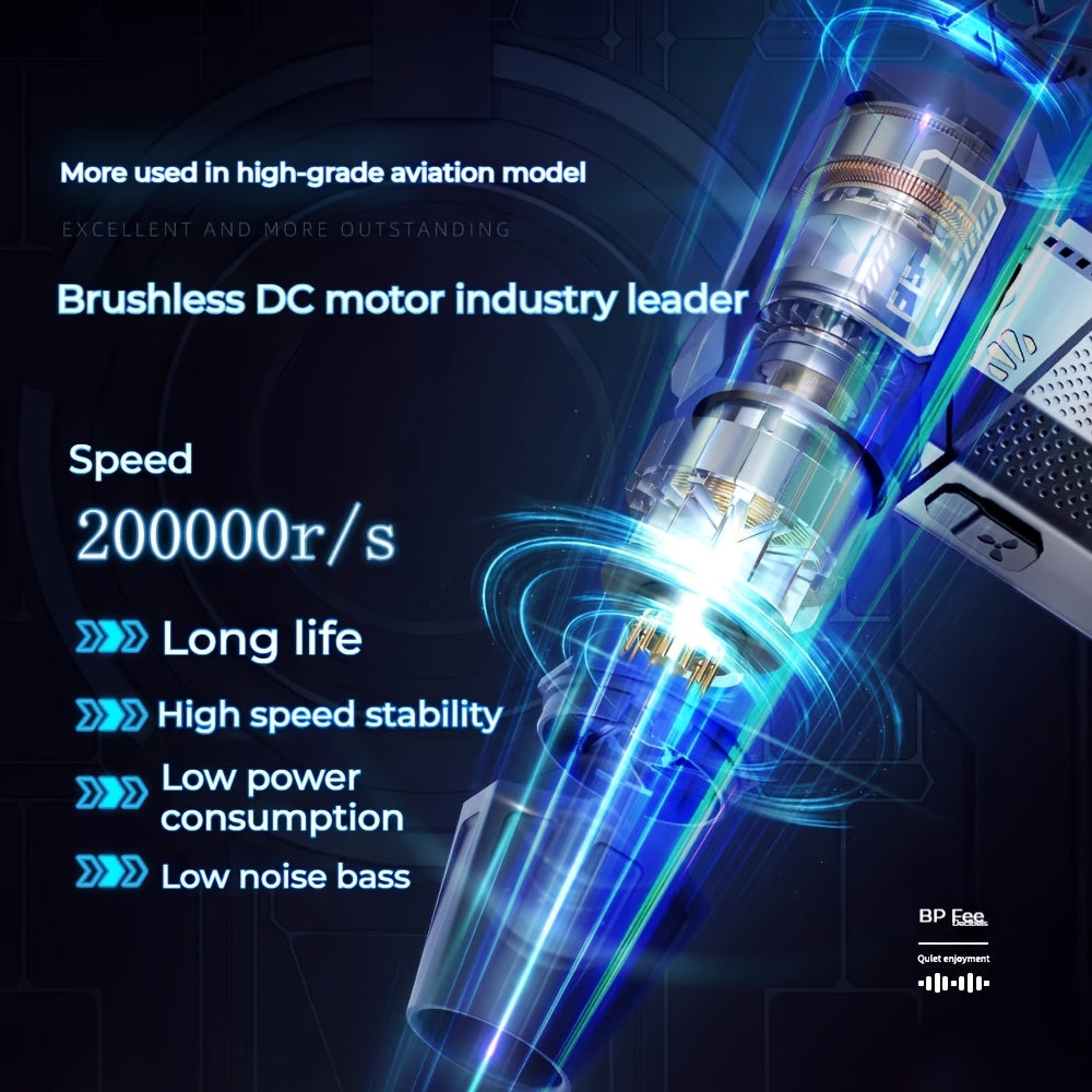 High-Speed Portable Dust Collector with Turbo Jet Fan for Precision Cleaning of Cars Homes Electronics