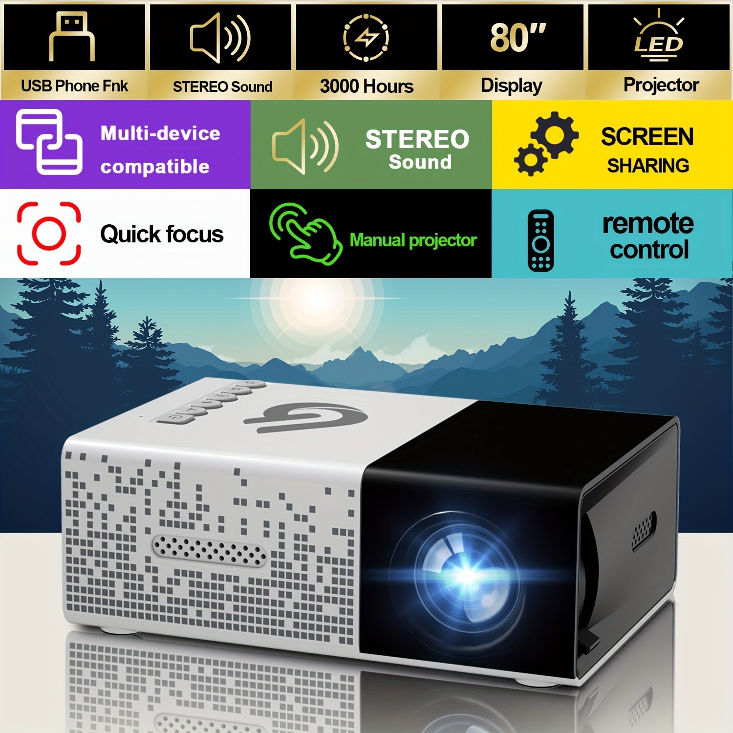 Mini Home Theater Projector for Movies and Games with USB SD Remote
