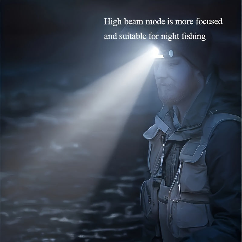 Rechargeable Dual Light Source Headlamp with USB Fast Charging and Magnetic Absorption