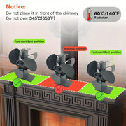 Butterfly-Inspired Thermal Fireplace Fan Auto Start 3-Blade Quiet Aluminum Alloy