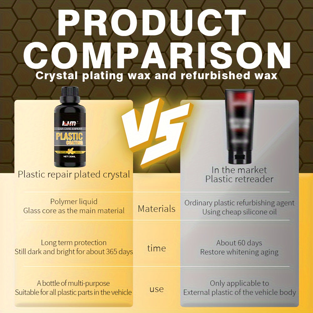 Kit de reparación de coches de plástico con recubrimiento en cristal negro cera de restauración