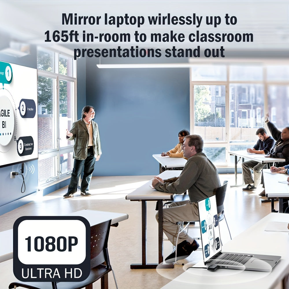 Wireless HDMI Extender Kit for Laptop TV Projector 1080P Wireless Transmitter Receiver