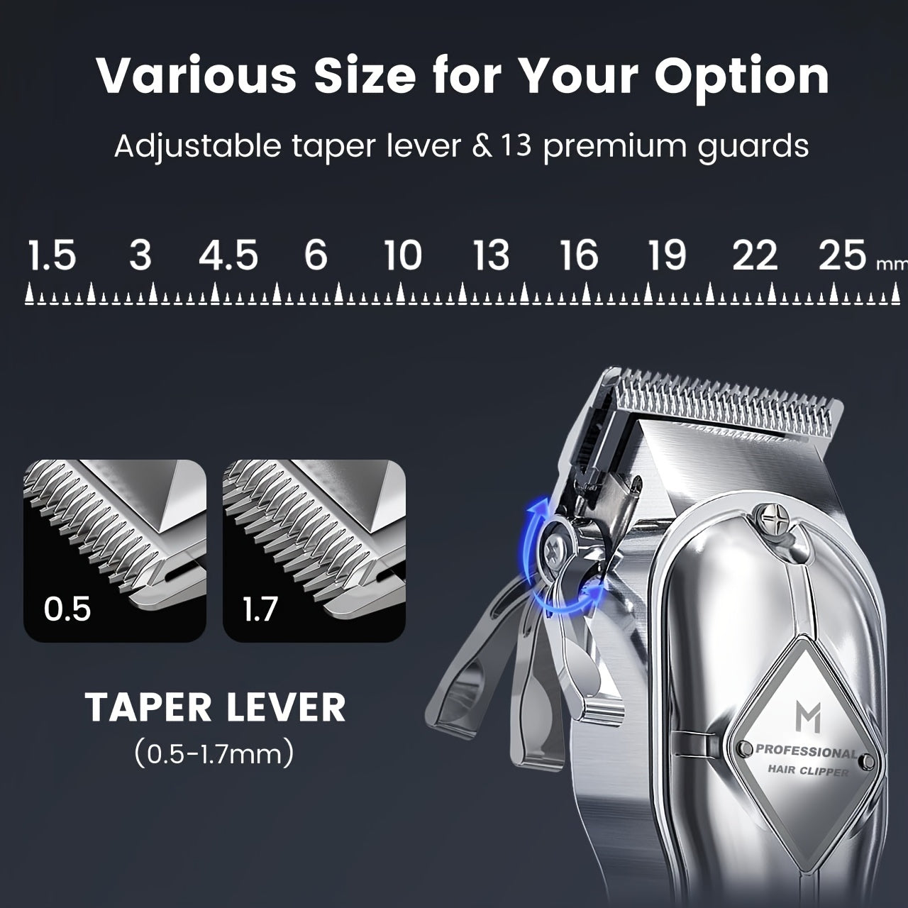 Unisex brend, Erkaklar uchun Soch Kesgichining Silvery versiyasining combo variantini taklif qiladi.