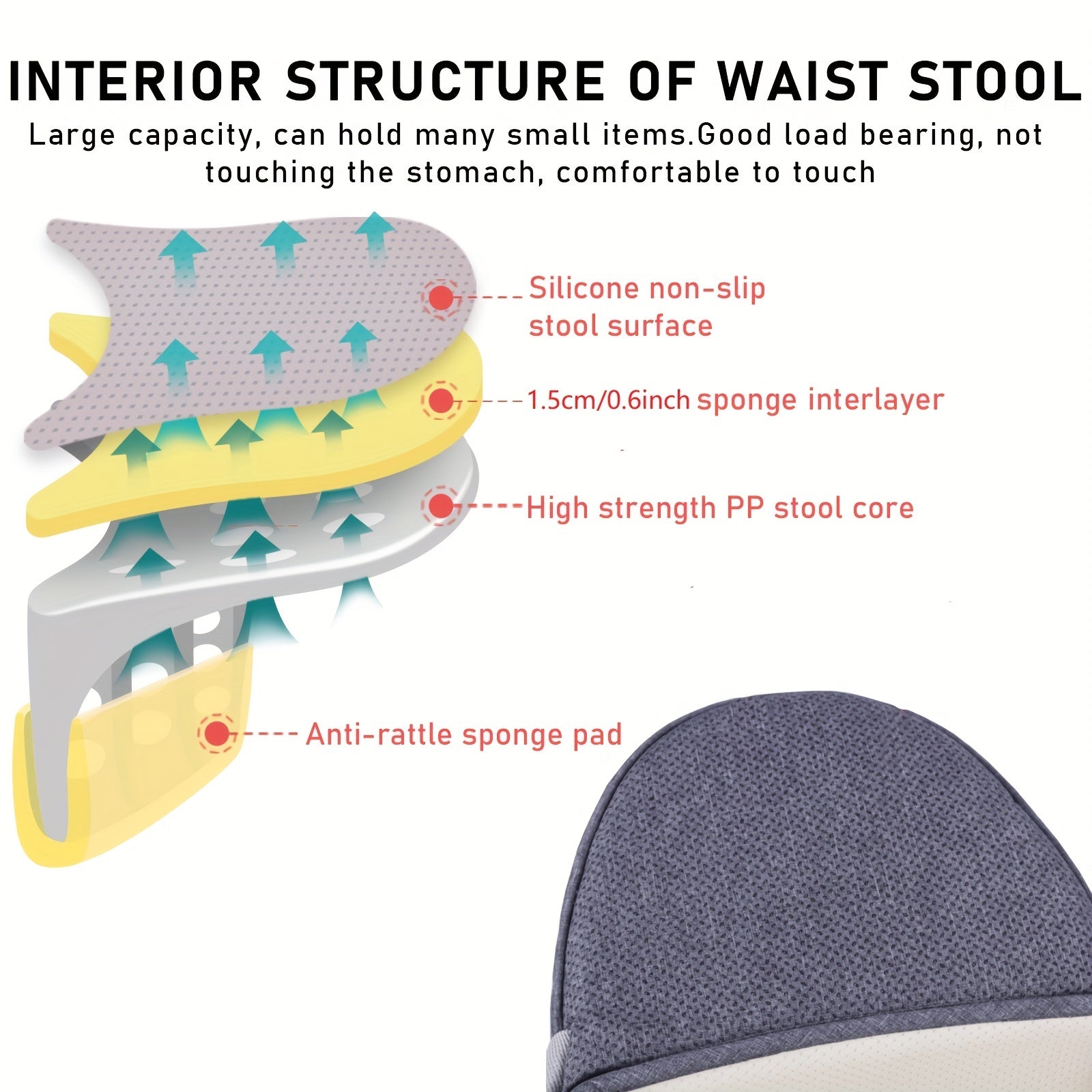 Ergonomik Kulrang Polyester Bolalar Ko'taruvchi - Moslashuvchan Yelka Kamar, Bel Kamar va Saqlash Cho'ntaklari - Xavfsizlik Sertifikatlangan Tizza O'rnash - Yangi Tug'ilganlar va Bolalar uchun Mos (9Kg-18Kg) - Oldinga Qaratilgan Dizayn