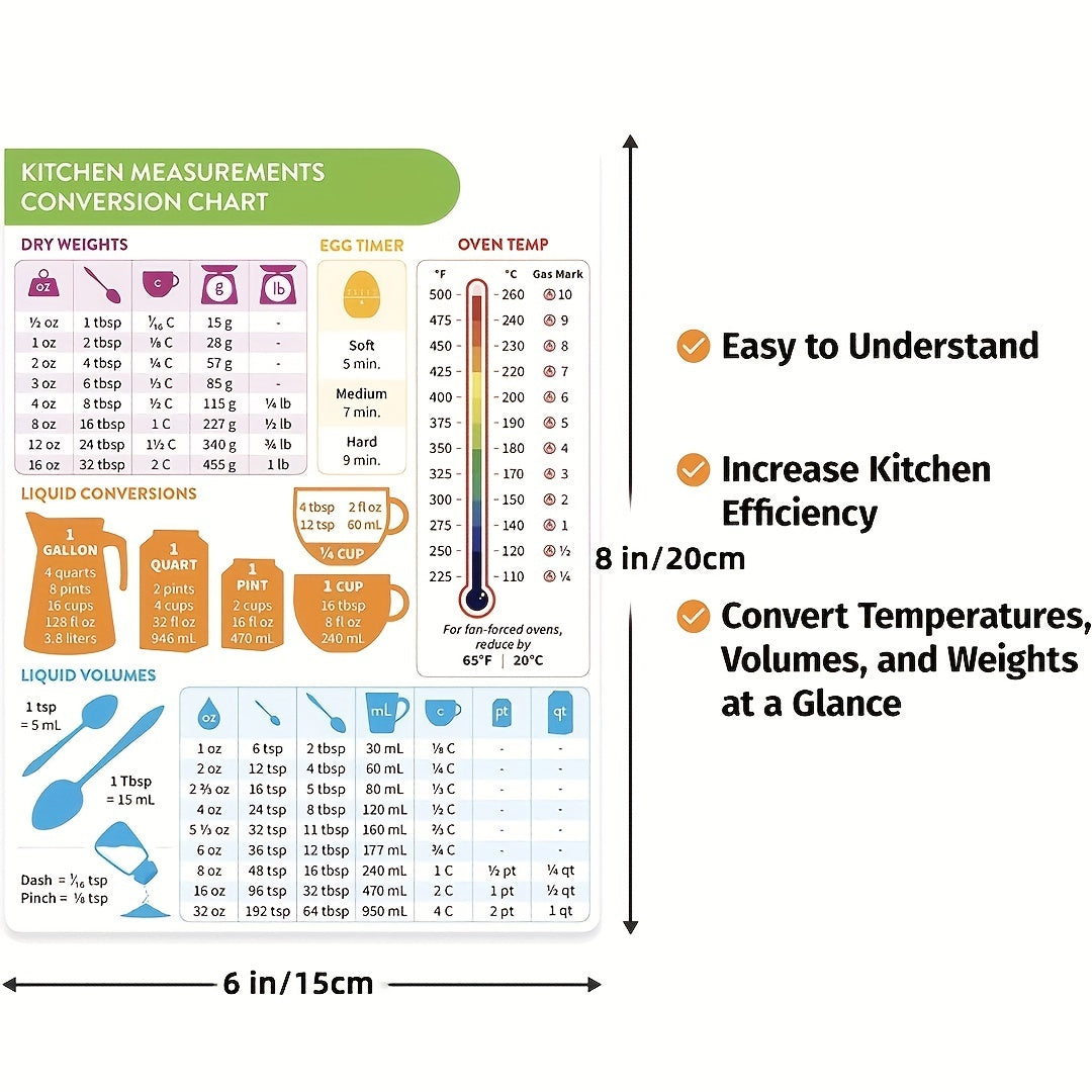 Kitchen Conversion Chart Magnet - Imperial & Metric Measuring Guide