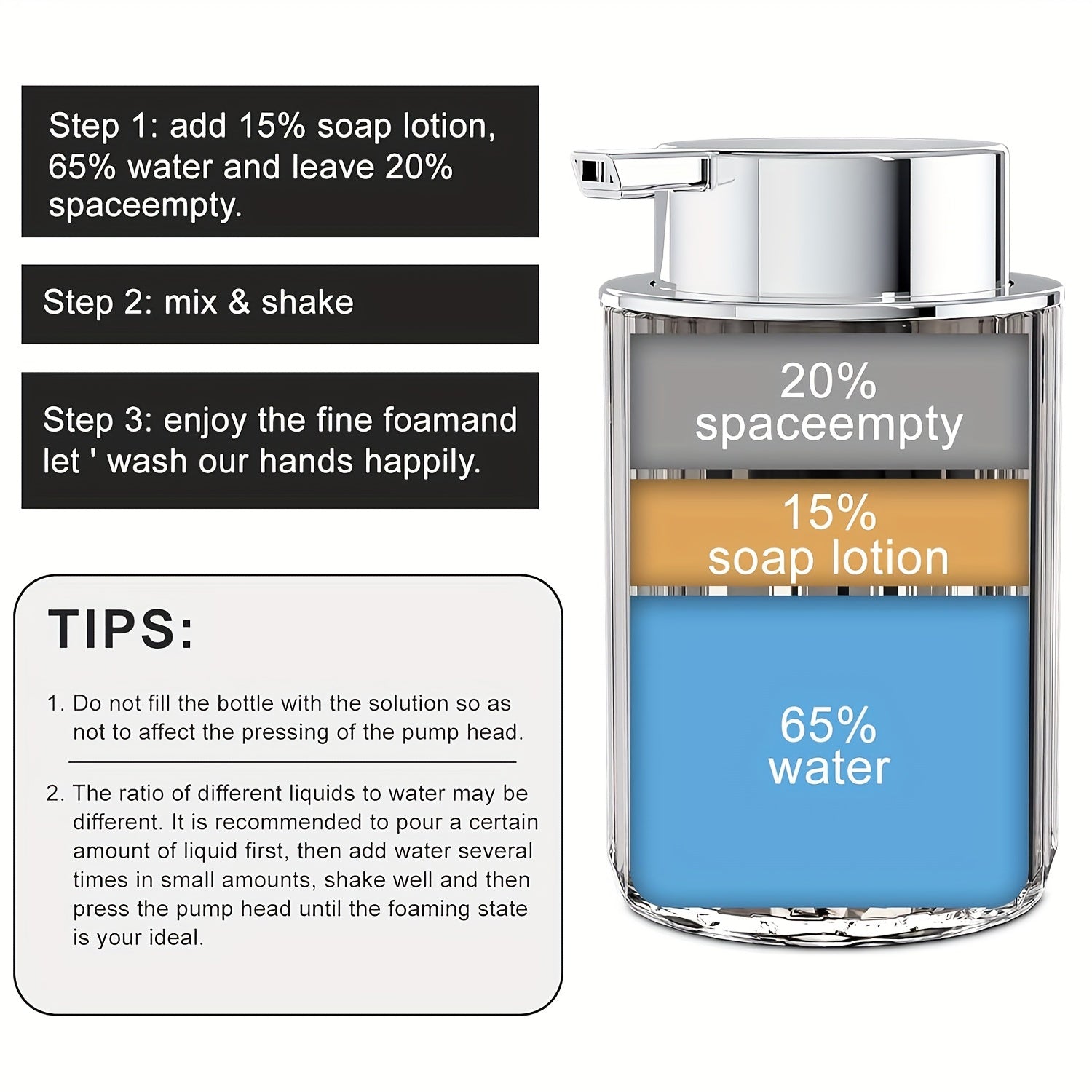 1 шт. Дозатор для пены для рук для ванных принадлежностей, многоразовая бутылка для очищающего средства для лица, шампуня и геля для душа