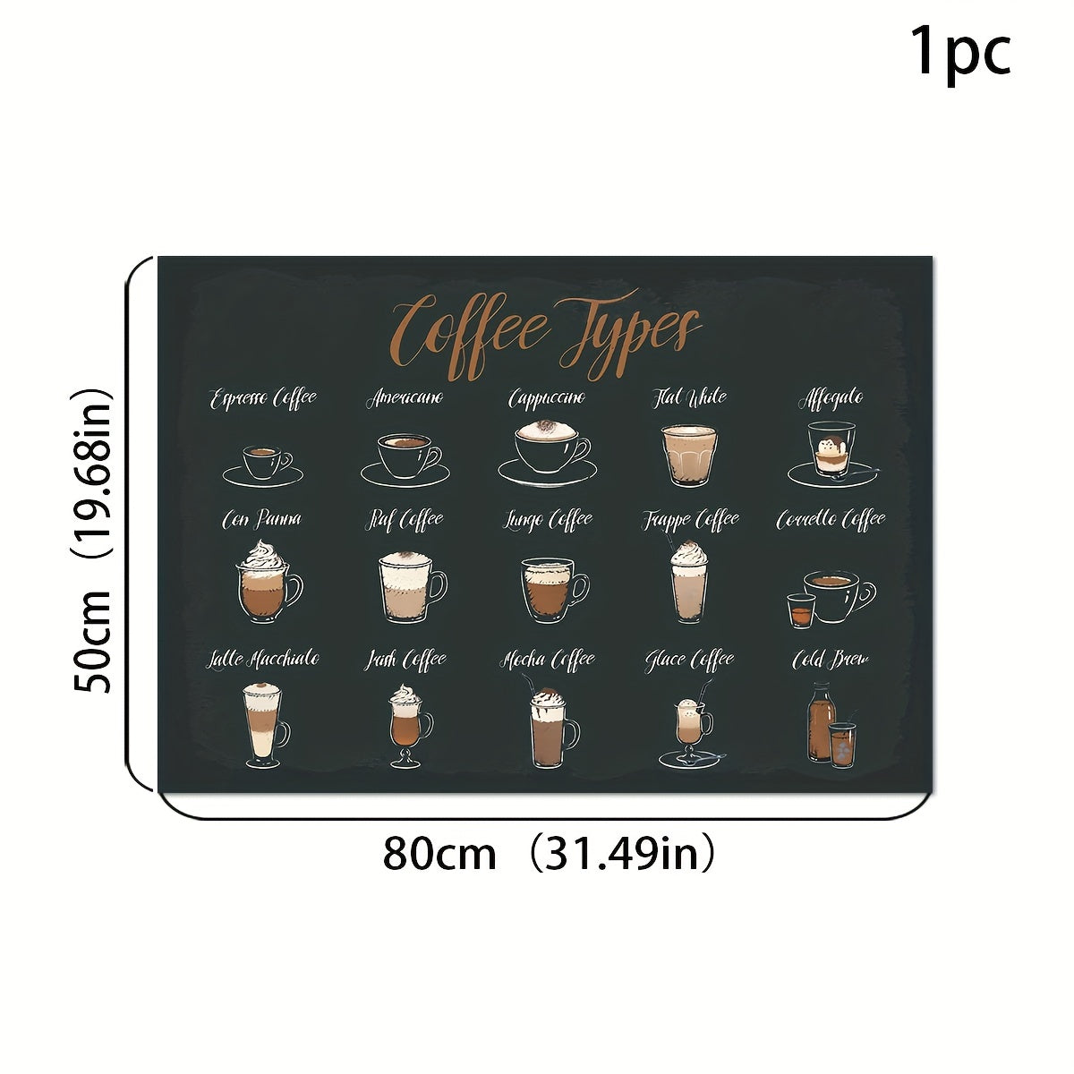 Vintage Coffee Pattern Rubber Dish Mat Kitchen Counter Protector Placemat