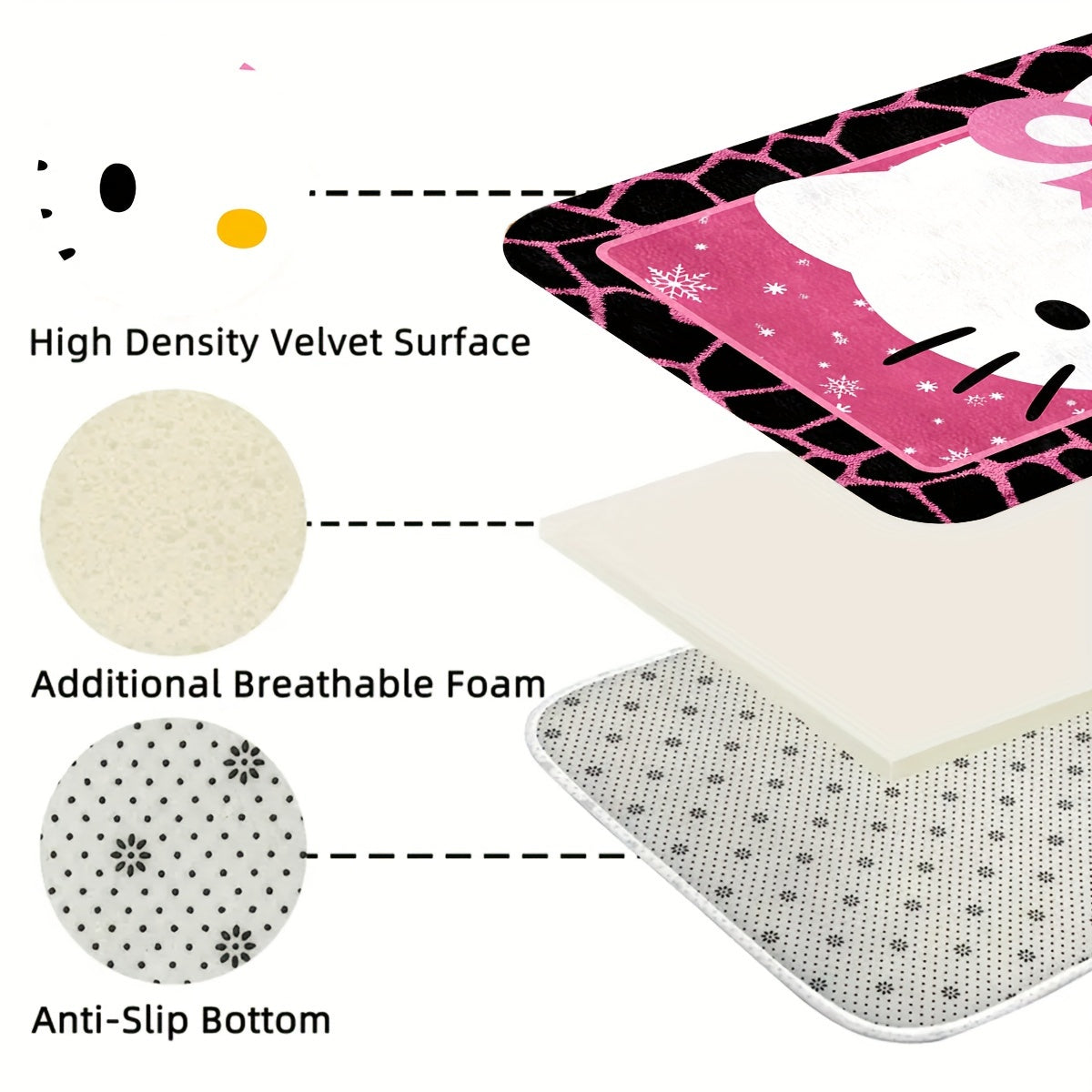 Indoor Door Mat Non-Slip Thickened Winter Christmas Decor for Kitchen Bathroom Laundry