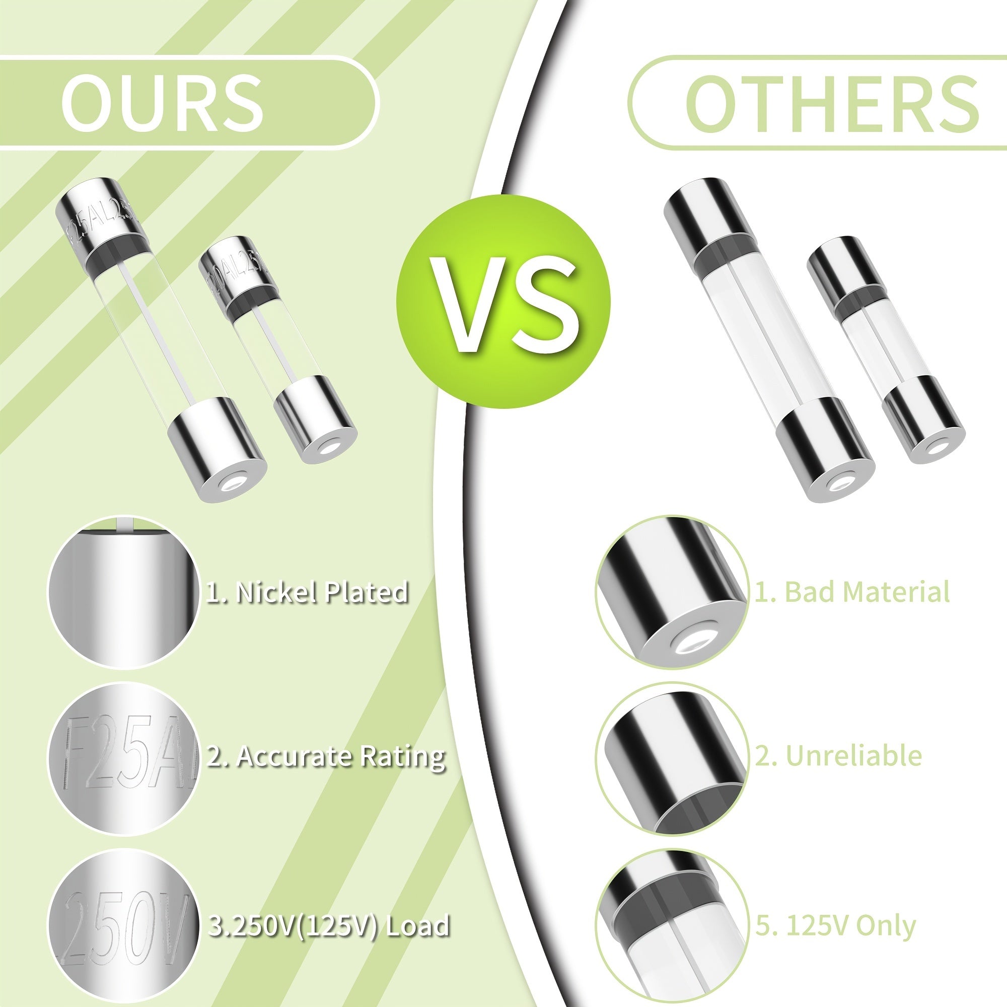 Набор разнообразных стеклянных предохранителей 360 шт., размеры 5x20 и 6x30, 10A