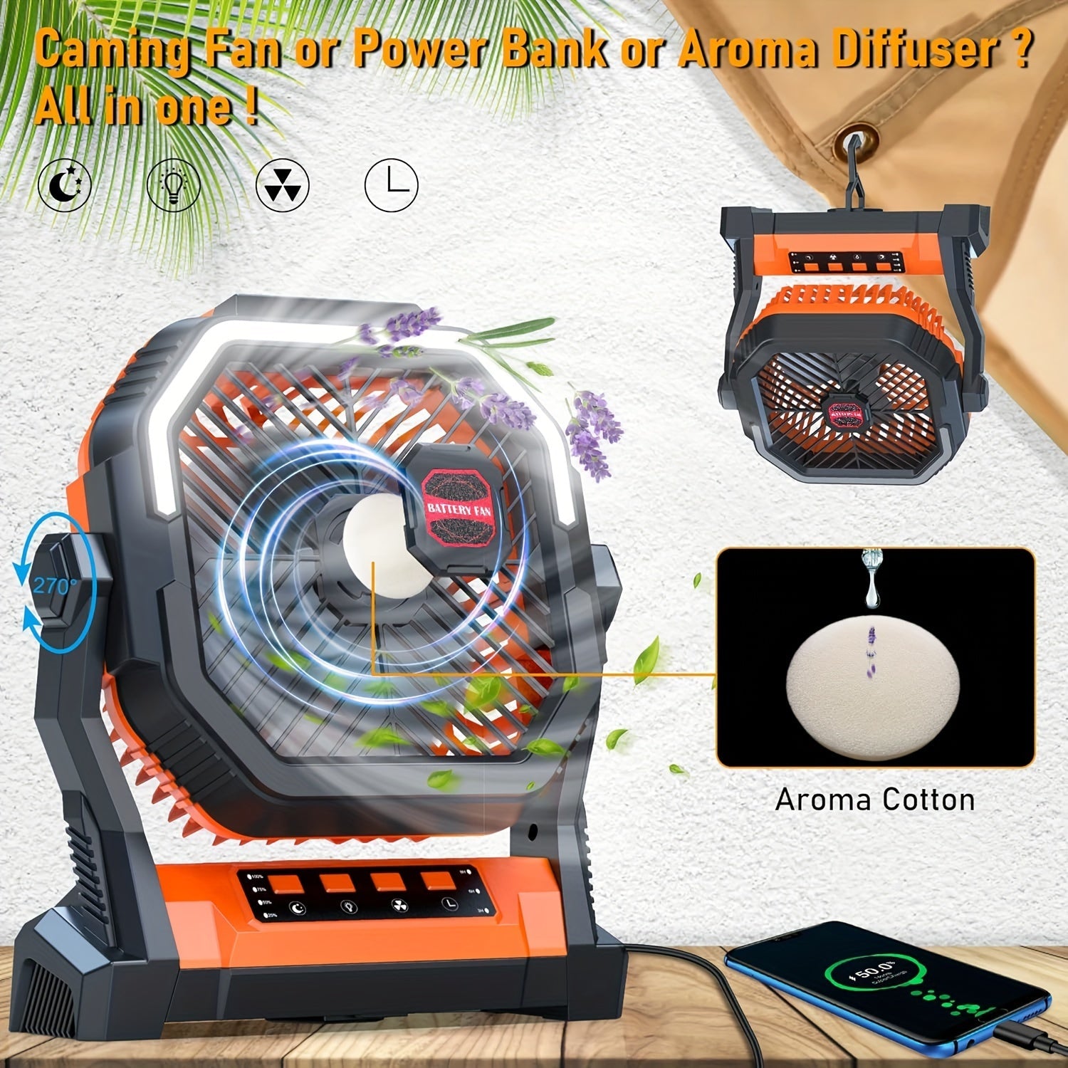 Qayta to'ldiriladigan batareyali portativ lager fan, 4 tezlik, chiroq, diffuzor