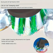 Electric Toothbrush with 5 Modes, Smart Timer, High Frequency Vibration, Rechargeable USB, 8 Replacement Heads, Soft Bristles