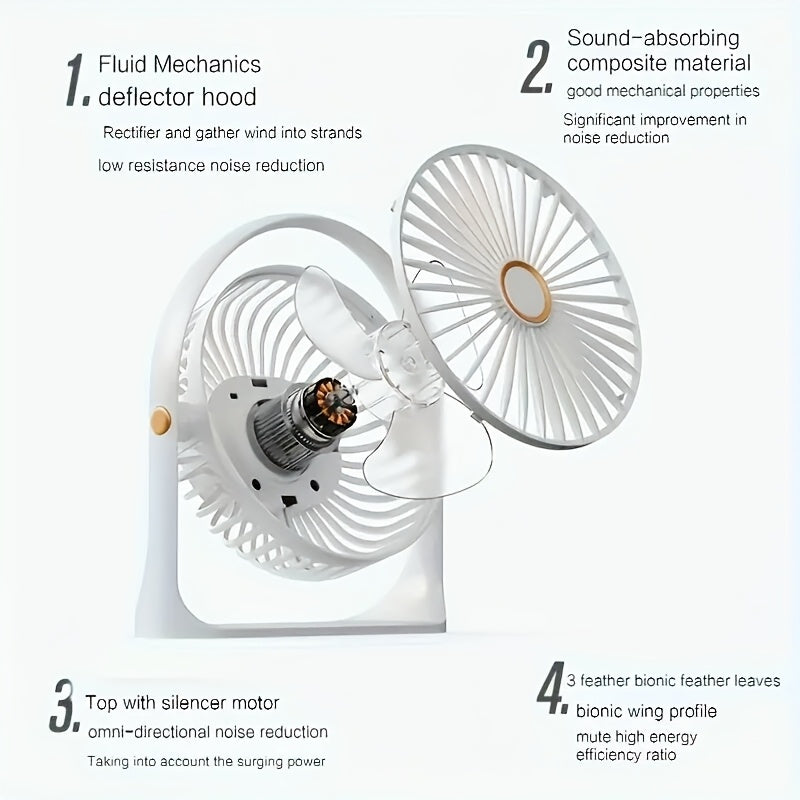 Black Portable Mini Desk Fan 5-Speed USB Rechargeable Quiet Tabletop Fan