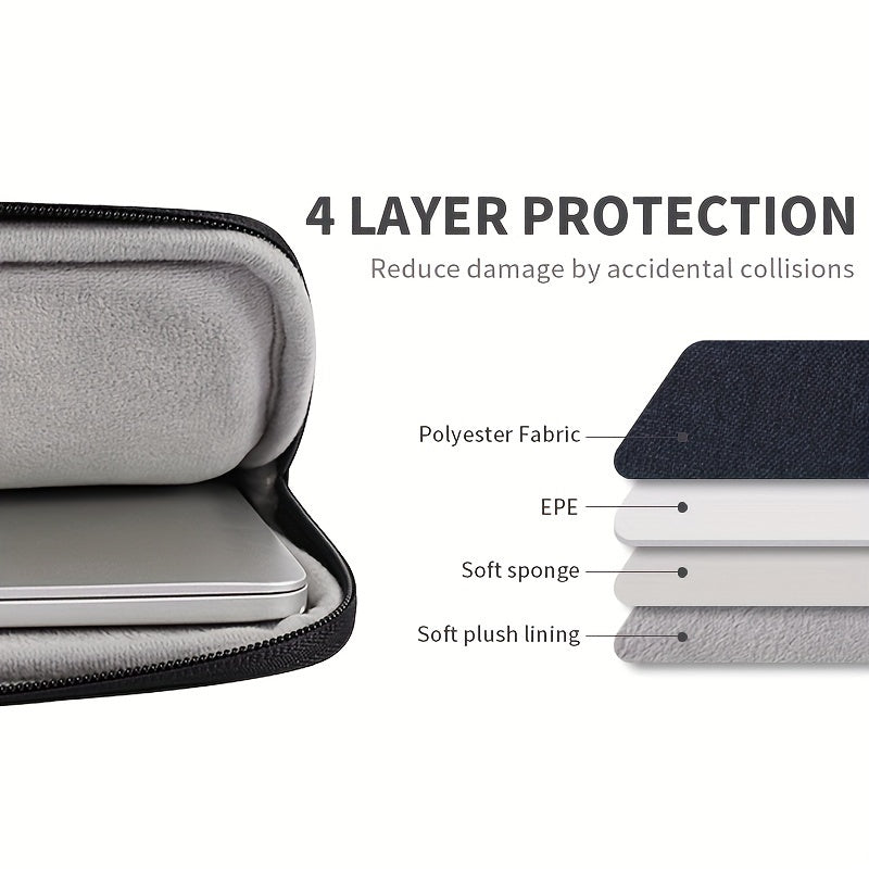 Canvas Artisan brendi tomonidan ishlab chiqarilgan mustahkam, suv o'tkazmaydigan noutbuk qopqog'i, Matebook va Thinkpad bilan mos keladigan, kundalik ofis ishlari uchun ideal.