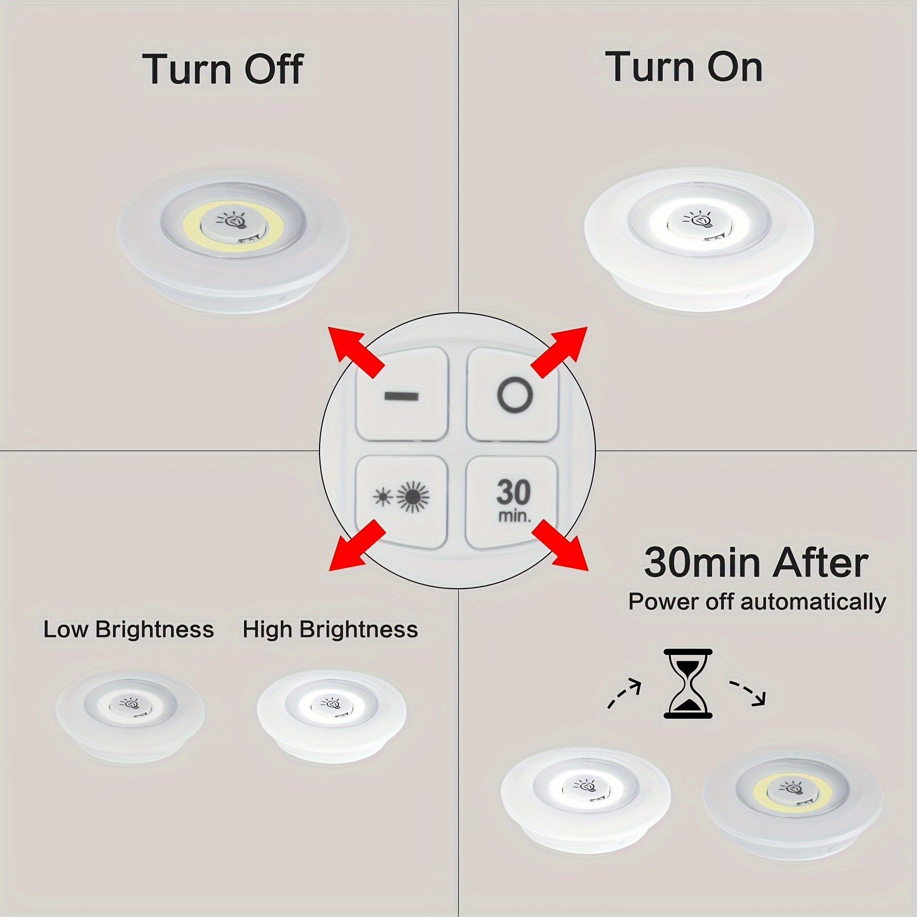 Juego de 6 luces LED inalámbricas para armario con control remoto para armario y cocina blanco