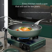 Non-Stick Frying Pan Set with Lid for Gas and Induction Stoves
