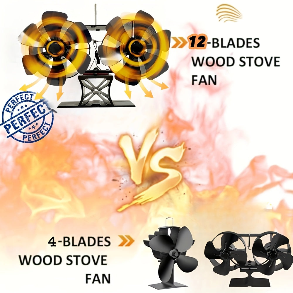 Wood Stove Fan Set with Thermometer and Gloves, Heat Powered, Silent Motor