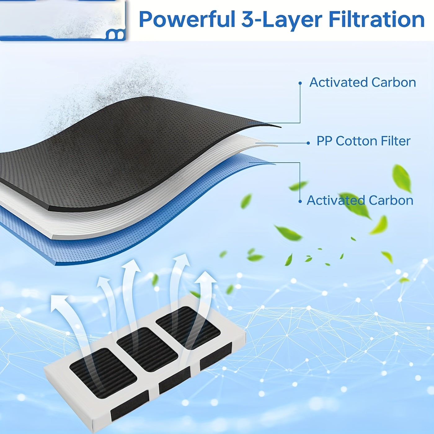 Filtro de aire para refrigerador compatible con modelos Electrolux y Frigidaire, pack de 4