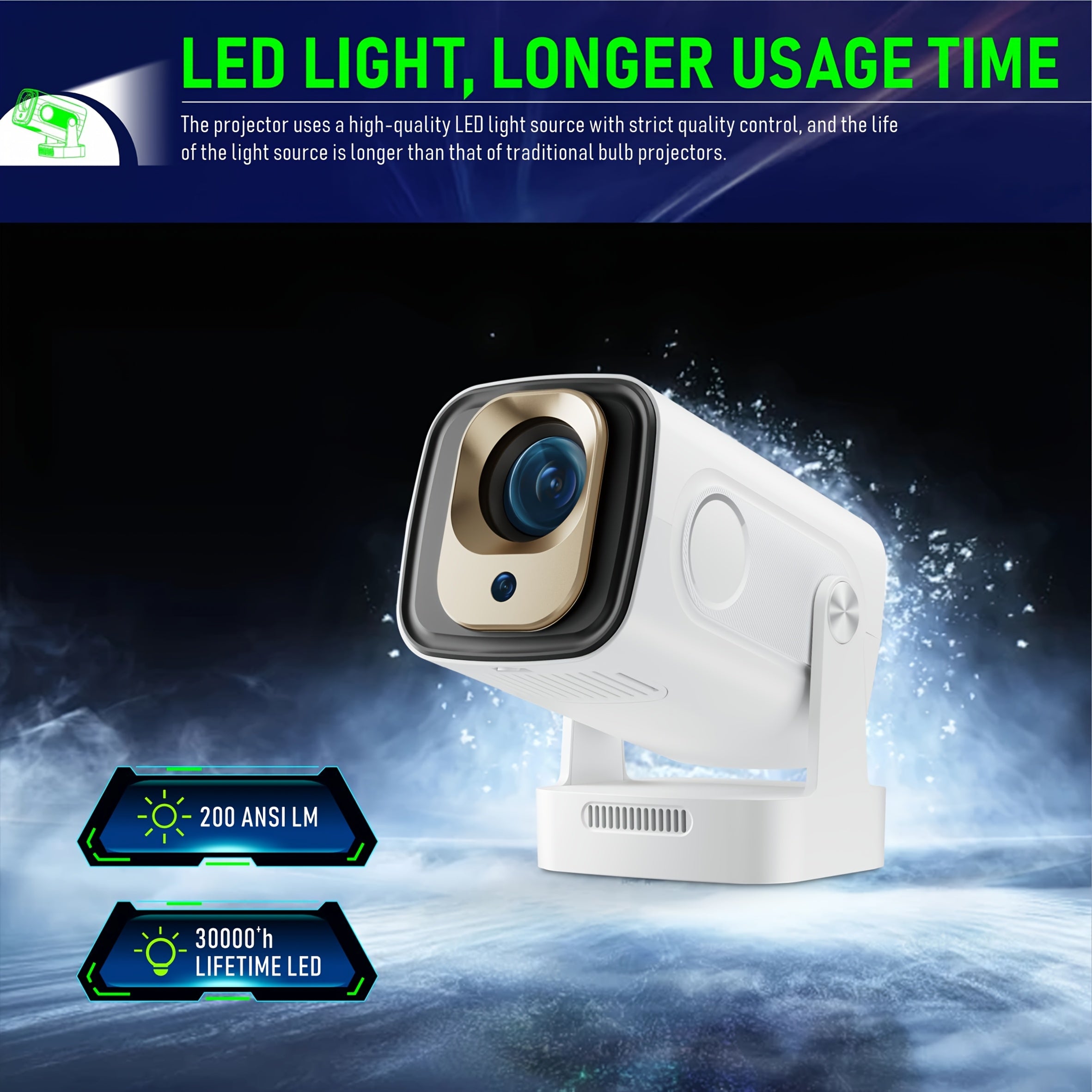 Indoor Portable LED LCD Projector 4K 1080P Wifi6 Android 11 Cinema Lamp