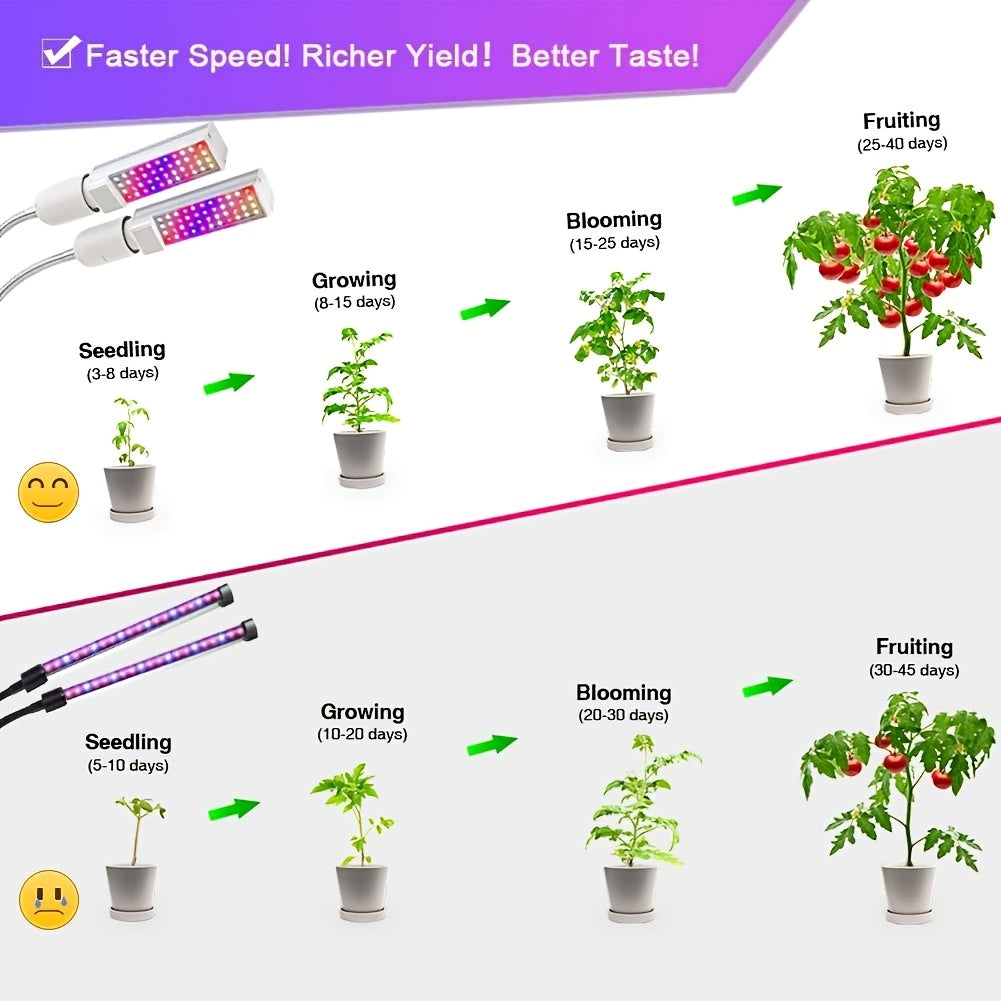LED Grow Light Full Spectrum 6000K White Red Dimmable Auto Timer Indoor Plants