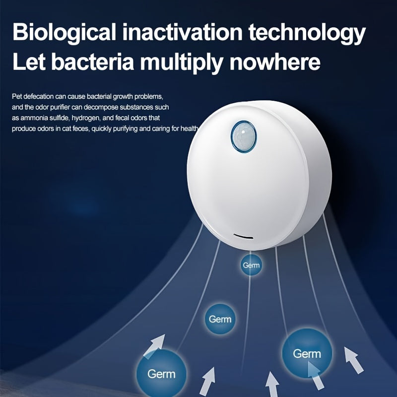 Cat Odor Purifier for Litter Boxes Smart Device with 24-Hour Monitoring Pet-Friendly Sensor Light