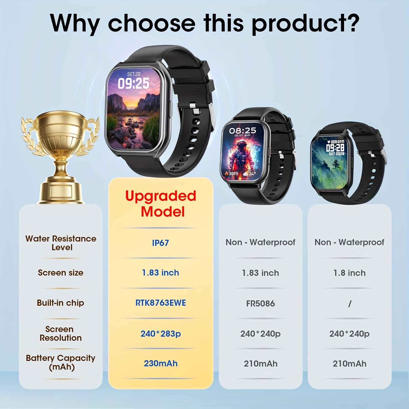 HD 1.83 Inch Touch Screen Smartwatch for Men Women Waterproof IP67 Fitness Tracker with Calls and Sports Modes