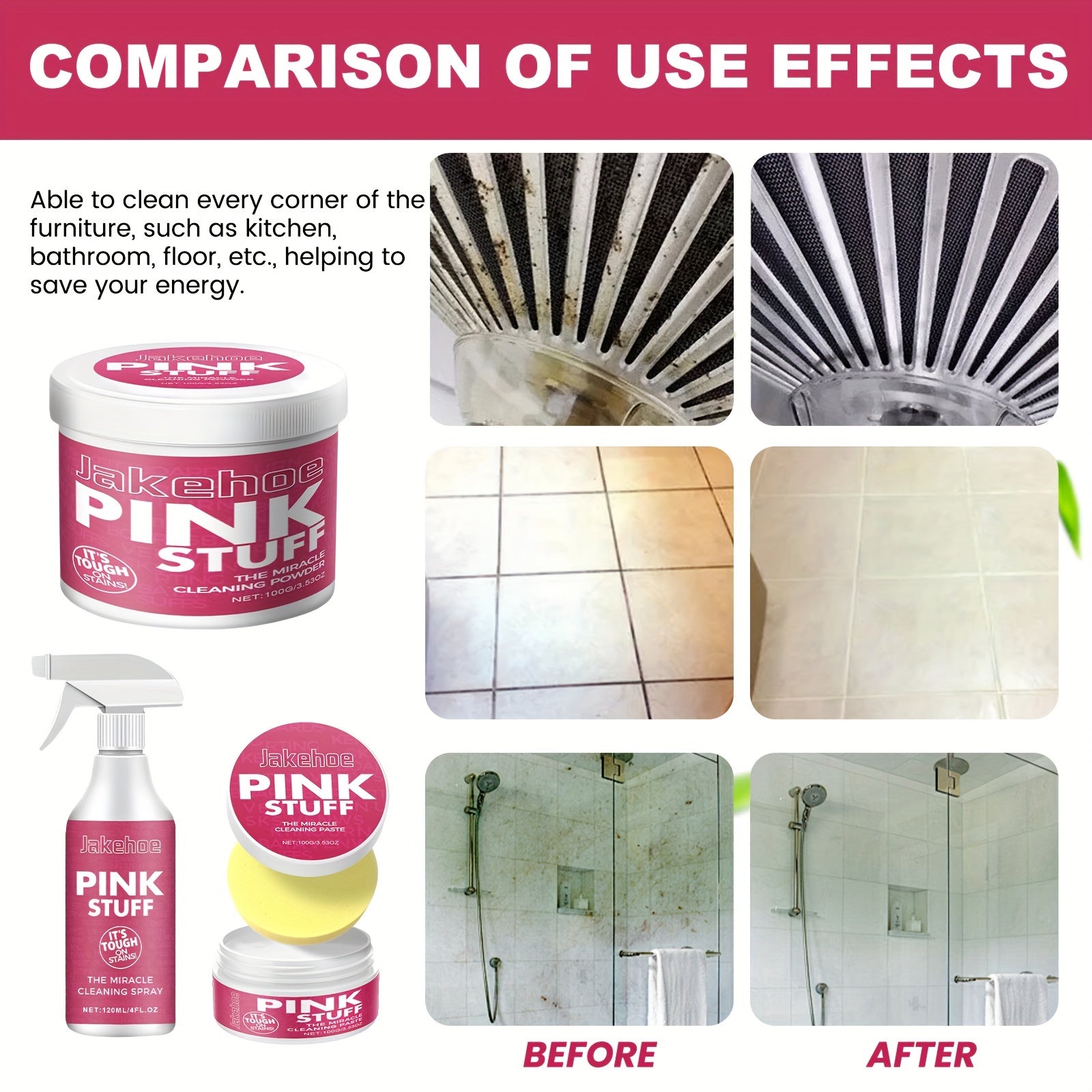 Розовый набор для кухни из 2 предметов: пластичный удалитель пятен и жира