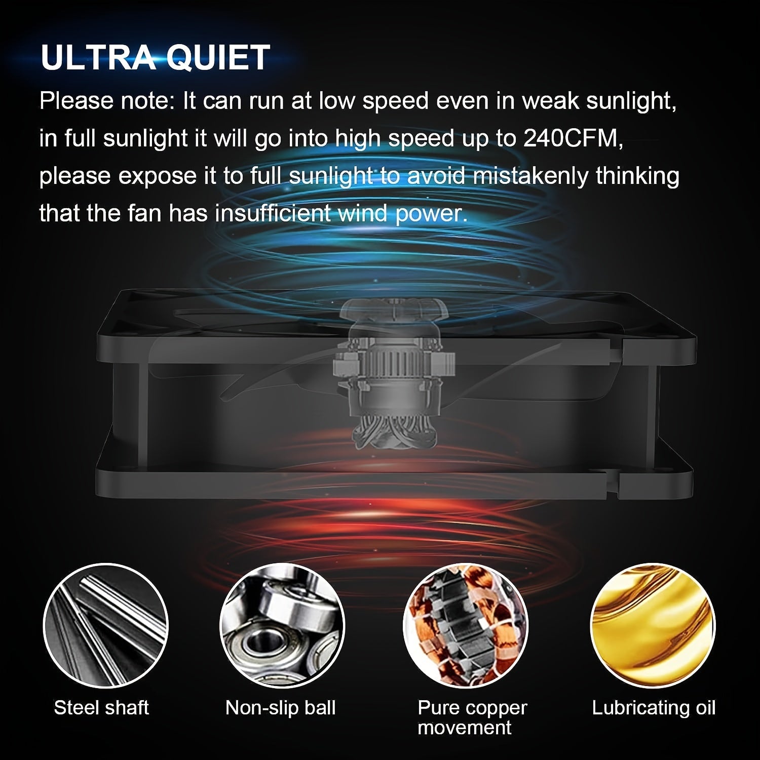 Вентилятор с солнечной батареей 15 Вт, большой воздушный поток, для теплицы, чердака, курятника, подвала