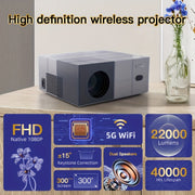 Android Smart Projector Full HD 1080P 20000 Lumens Wireless Screen-to-Screen