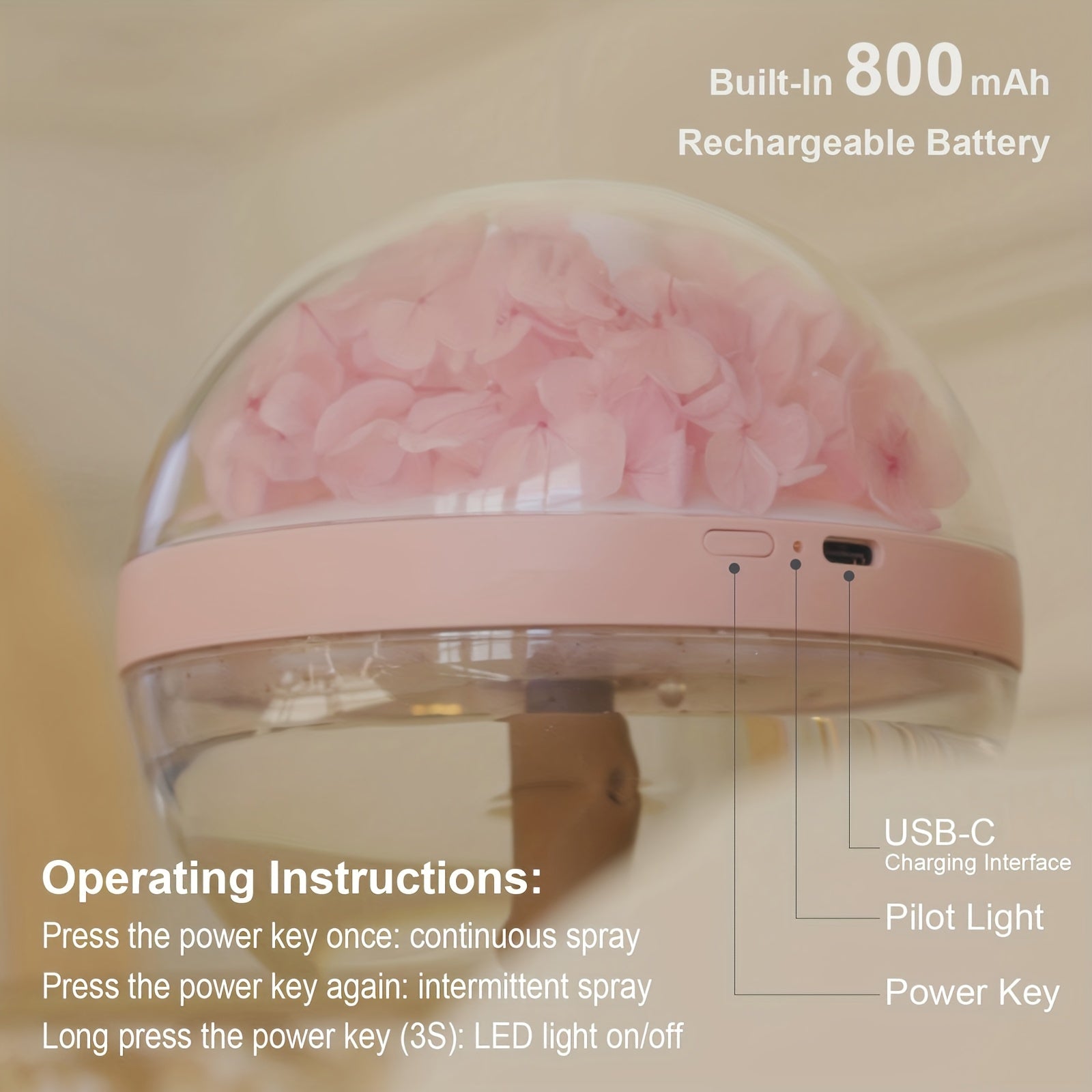 Spherical USB Humidifier with Night Light Fragrance Diffuser for Home