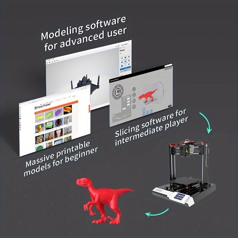 3D Printer with Heated Bed and Screen 5.9x5.9x5.9 Inches Low Noise EU Plug