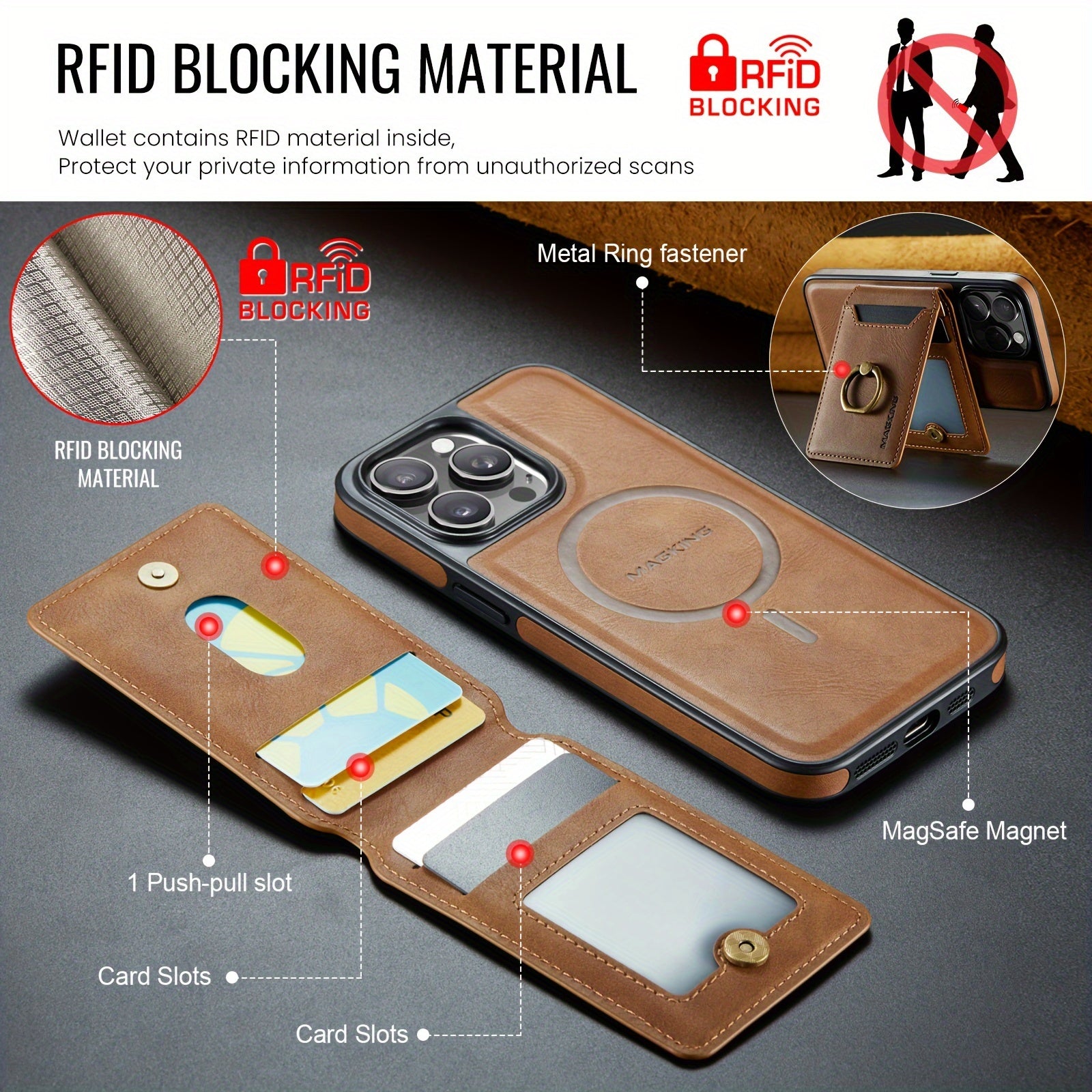 Detachable Faux Leather Phone Case with Magnetic Card Slots Kickstand RFID Blocking for iPhone 12-16 Pro Max Plus