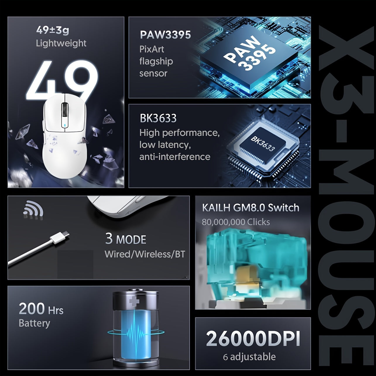 Superlight Gaming Mouse 49g Wireless Wired 26000 DPI White