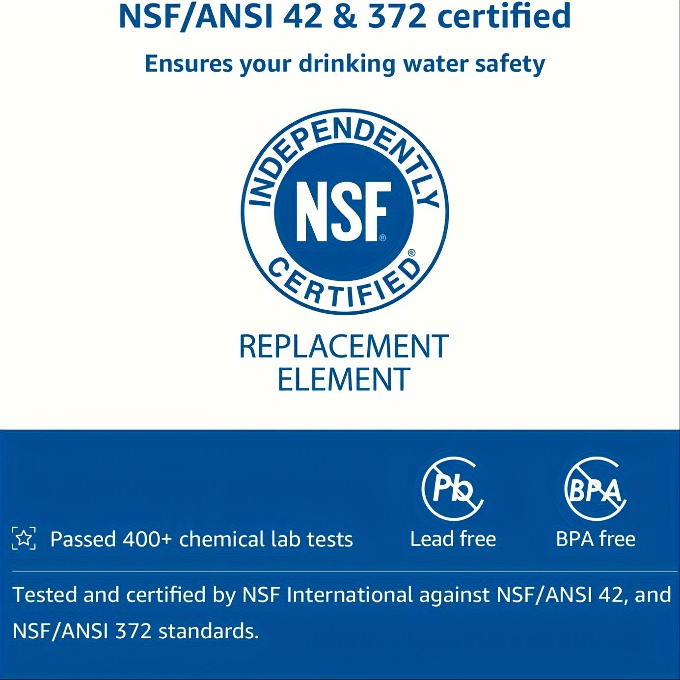 Water Filter Pitcher Replacement 6 Pack NSF Certified for Water Dispensers