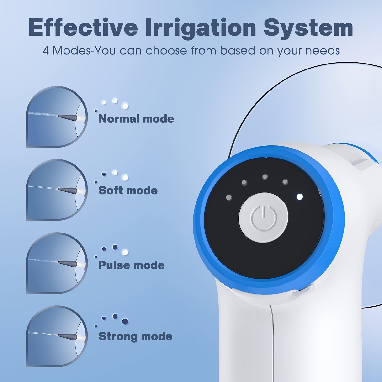 Electric Ear Cleaning Kit with Water Irrigation System and 4 Temperatures for Safe Ear Wax Removal