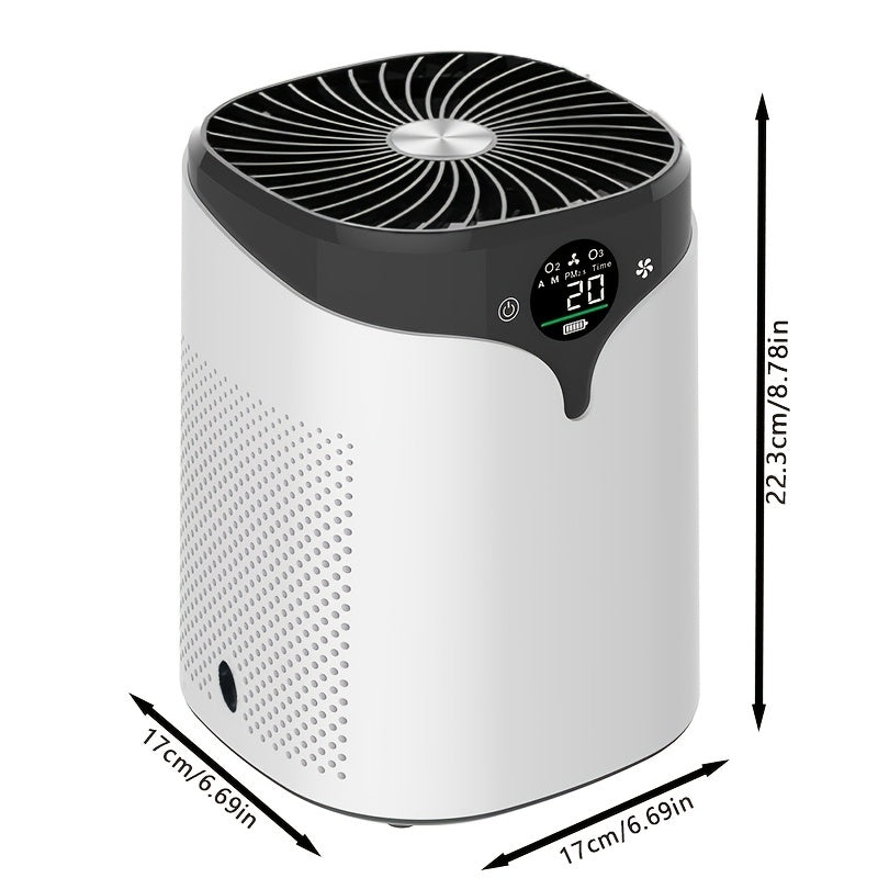 USB Powered Air Purifier with Triple Deep Filtration and 360° Air Inlet