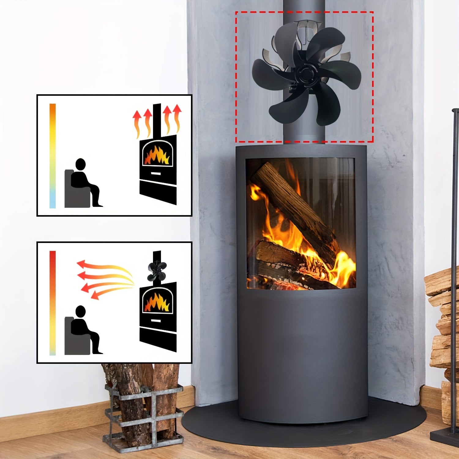Fireplace Fan Set with 6 Non-Magnetic Fans for Wood Stoves and Chimneys