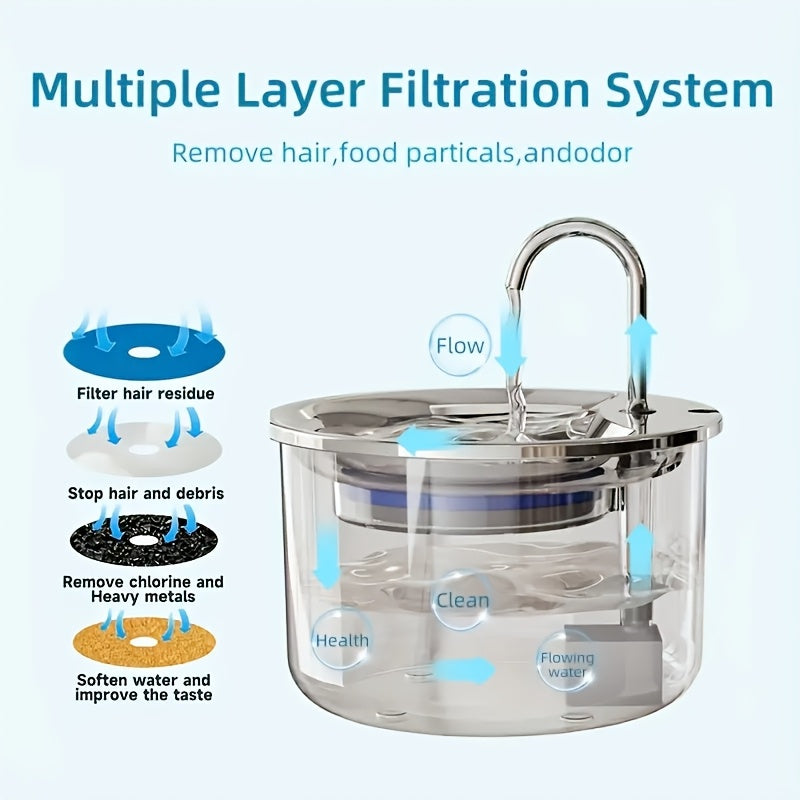 Stainless Steel Pet Water Fountain for Cats and Dogs USB Automatic Splash-Proof Dispenser