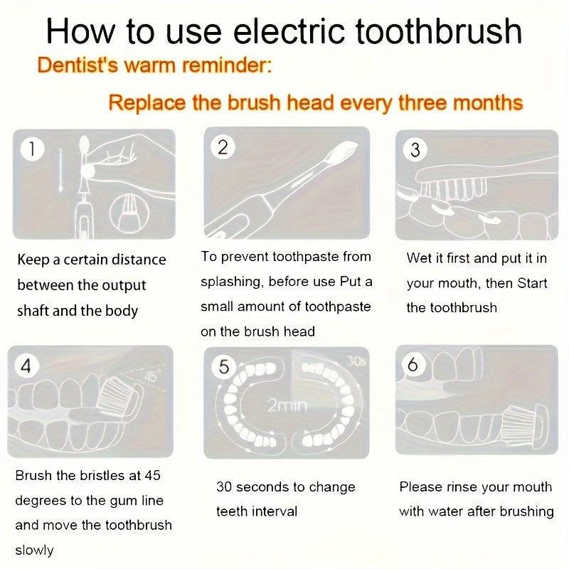 Electric Travel Toothbrush Set with 3 Brush Heads for Whitening and Portability