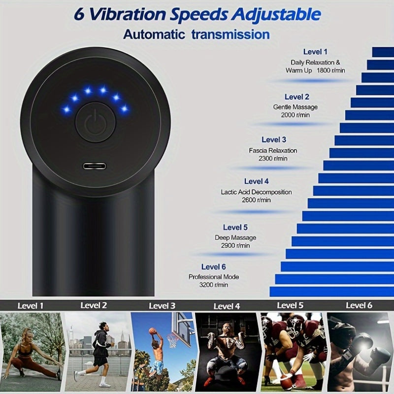 Portable Deep Tissue Massage Gun with 4 Heads 6 Speed USB Rechargeable Lithium Battery