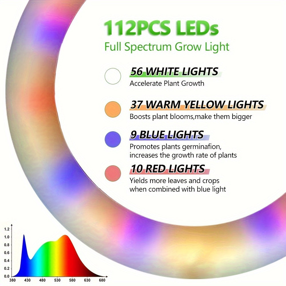 Adjustable Full Spectrum LED Grow Light with 112 LEDs, USB Powered, Height Adjustable